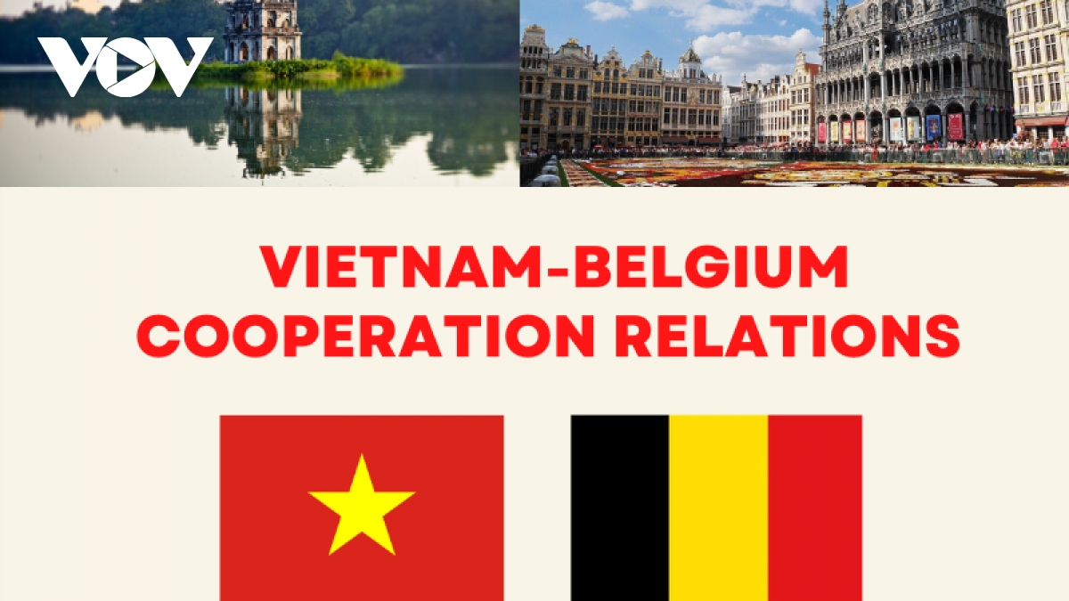 Significant milestones in Vietnam – Belgium relations